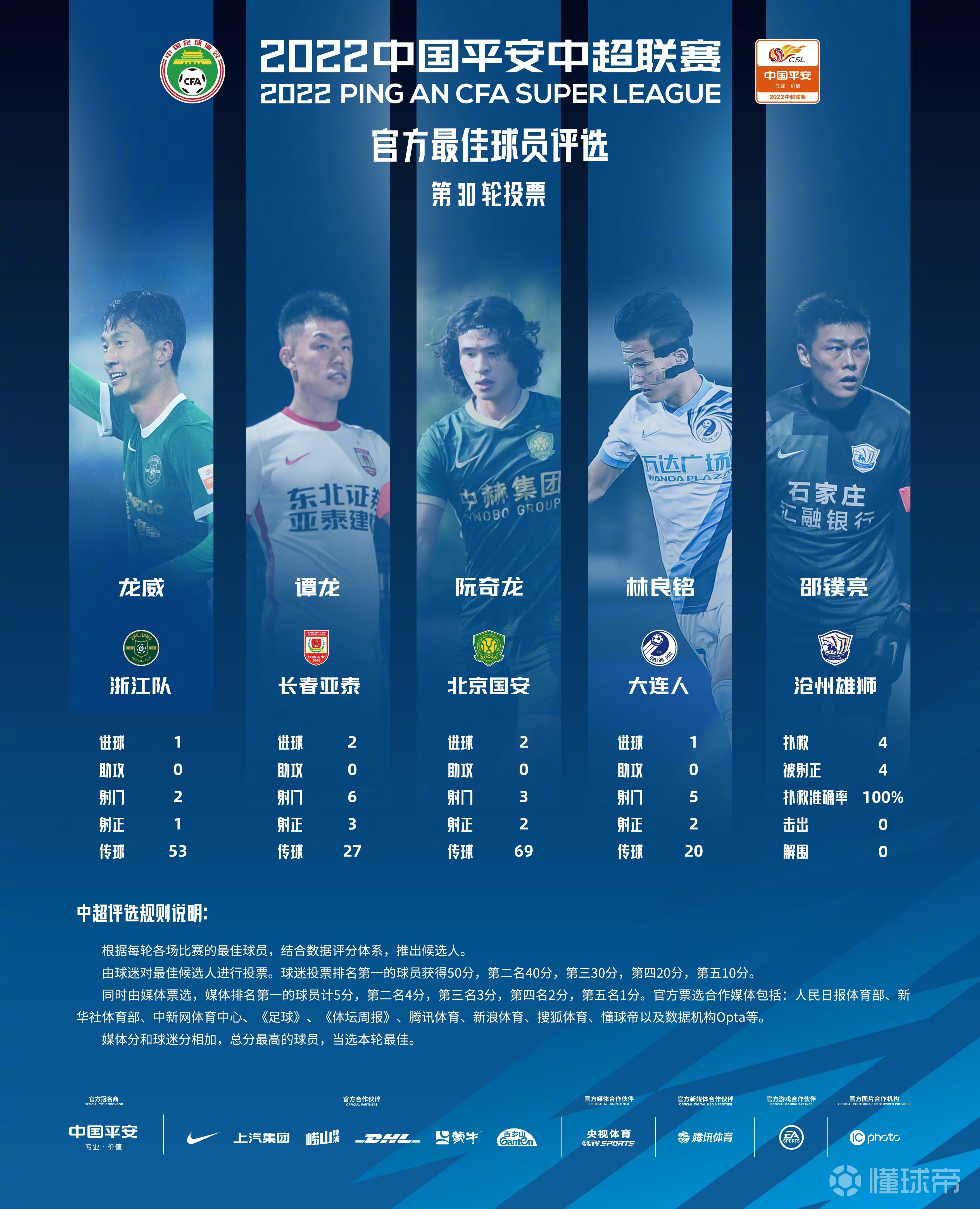21日中超第25轮，北京国安vs上海海港裁判安排及转播平台。