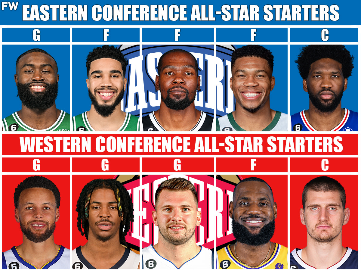 湖人新赛季：詹姆斯与东契奇对决，争霸NBA总冠军的关键看点